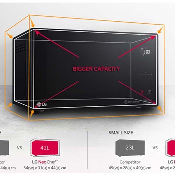 مایکروویو-ال-جی-مدل-MH8265DIS