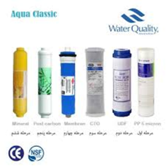 انواع-فیلتر-دستگاه-تصفیه-اب