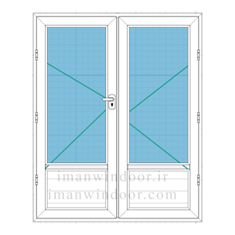 درب-دوجداره-فرانسوی