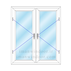 پنجره-دوجداره-فرانسوی
