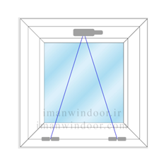 پنجره-دوجداره-کلنگی