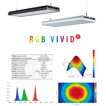 نور-چیهیروس-ویود2-CHIHIROS-RGB-Vivid-II