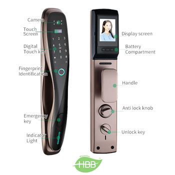 دستگیره-هوشمند-ECO-MA