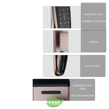 دستگیره-هوشمند-ECO-MA