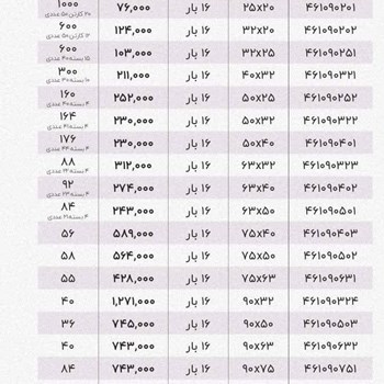تبدیل-چسبی-U-PVC