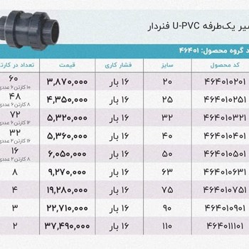 شیر-یکطرفه-UPVC-فنر-دار