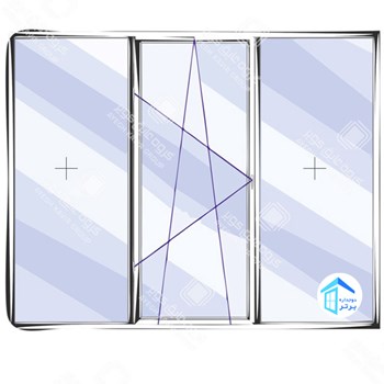پنجره-UPVC-دوحالتهTilt-and-turn