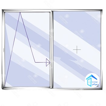 پنجره-UPVC-فولکس-واگنیTilt-and-slide