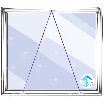 پنجره-upvc-کلنگیTilt
