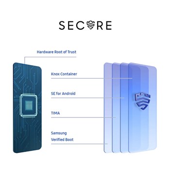 گوشی-موبایل-سامسونگ-مدل-GALA-Y-A71-ظرفیت-128-GB