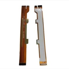 فلت-رابط-برد-جی-ال-ایکس-پارس-2-یولفون-3S