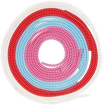 محافظ-کابل-مدل-Spring