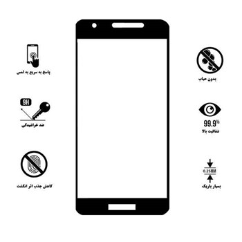 محافظ-صفحه-نمایش-سامسونگ-Galaxy-A2-Core