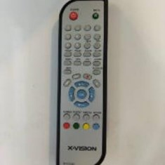 کنترل-DIGITAL-Vision-R1250