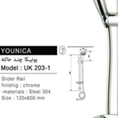 علم-یونیکا-چند-حالته