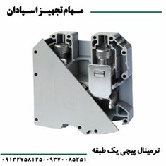 ترمینال-پیچی-سایز-150-RTP150