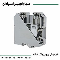 ترمینال-پیچی-سایز-95-RTP95