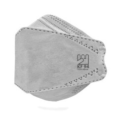 ماسک-فست-5-لایه-سه-بعدی-طوسی