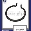 خار-توپی-چرخ
