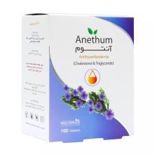 قرص-آنتوم-100عددی