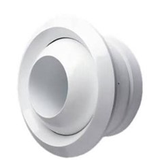 دریچه-گرد-دیفیوز