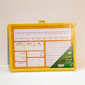 تخته-وایت-برد-ریاضی-یار-دومی-ها