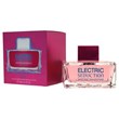 آنتونیو-باندراس-الکتریک-سداکشن-بلو-Antonio-Banderas-Electric-Seduction-Blue