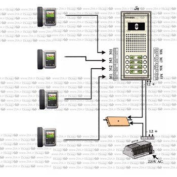 مانیتور-1090-تابا-حافظه-دار-4-اینچ-رنگی