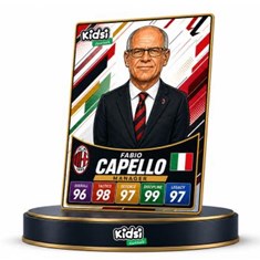 کارت-مربی-فوتبال-فابیو-کاپلو-مدل-Manager
