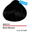 رنگ-مو-آتوسا-قهوه-ای-تیره-سری-طبیعی-شماره-N2-مدل-60-میل