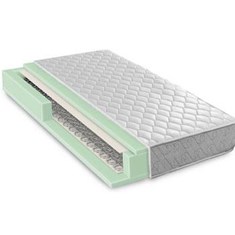 لایه-های-اصلی-داخل-تشک-رهاطبی-و-فنری