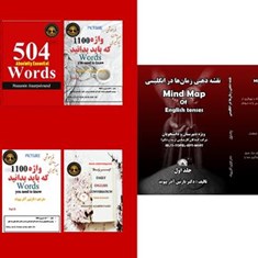 نقشه-ذهنی-زمان-ها-در-انگلیسی