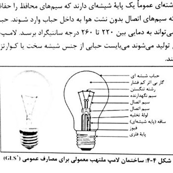 دانلود-جزوه-منابع-نور-رشته-مهندسی-معماری-آرکیتکچرال-اینفو