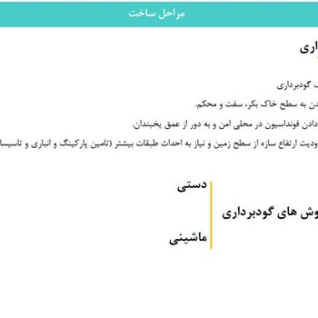 دانلود-پی-دی-اف-جزوه-گودبرداری-رشته-مهندسی-معماری