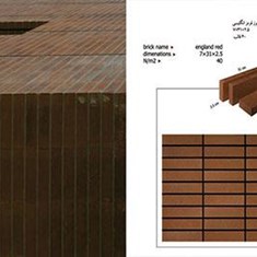 نسوز-قرمز-انگلیسی
