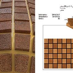 نسوز-شاموتی-T-C-قرمر-GMسندبلاس