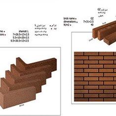 نسوز-قرمز-GZ