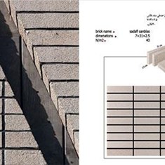 نسوز-صدفی-سندبلاس