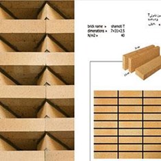 نسوز-شاموتی-T