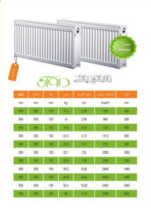 رادیاتور-پانلی-فولادی-دروان