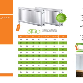رادیاتور-پانلی-فولادی-دروان