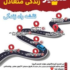 ورکشاپ-نقشه-راه-زندگی