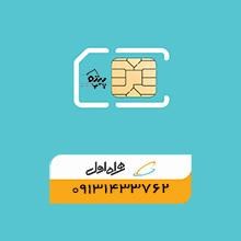 فروش-سیم-کارت-همراه-اول-در-کرمان