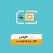 سیم-کارت-همراه-اول-کرمان