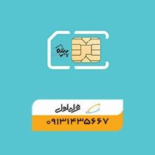 سیم-کارت-دائمی-همراه-اول-کرمان