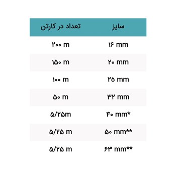 لوله-پنج-لایهآب-بی-تی-اس