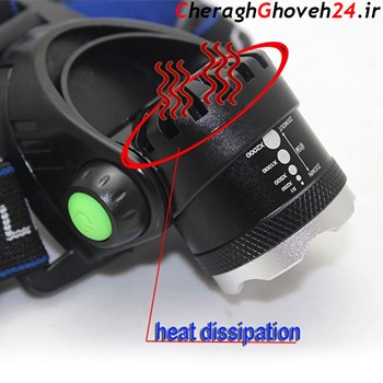 هدلایت-پلیسی-مدل-Small-SunZY19