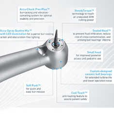 توربین-bien-air-مدل-تورنادو