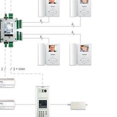 سیستم-کدینگ