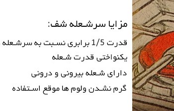 گاز-صفحه-ای-استیل-البرز-S-5911